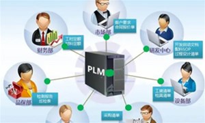 PLMϵͳͼĵҪ